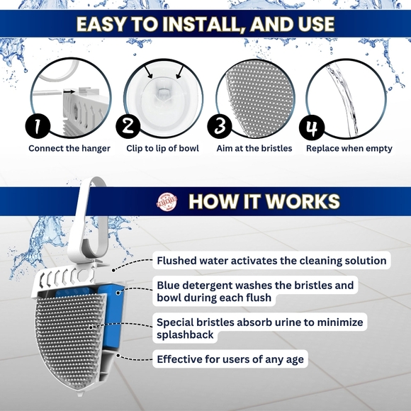 SET OF 2 PeeOnMe Toilet Splash Guards | Lavender | Universal - Picture 3 of 7